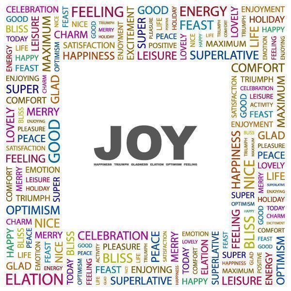 "Joy" Wall Mural-Modern Graphics,Words,Featured Category of the Month-Eazywallz